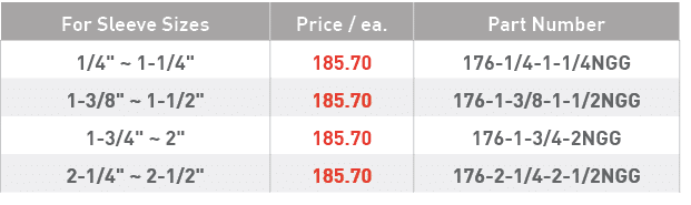 For Sleeve Sizes,Price   ea ,Part Number,1 4     1-1 4  ,185 70,176-1 4-1-1 4NGG,1-3 8     1-1 2  ,185 70,176-1-3 8-1   