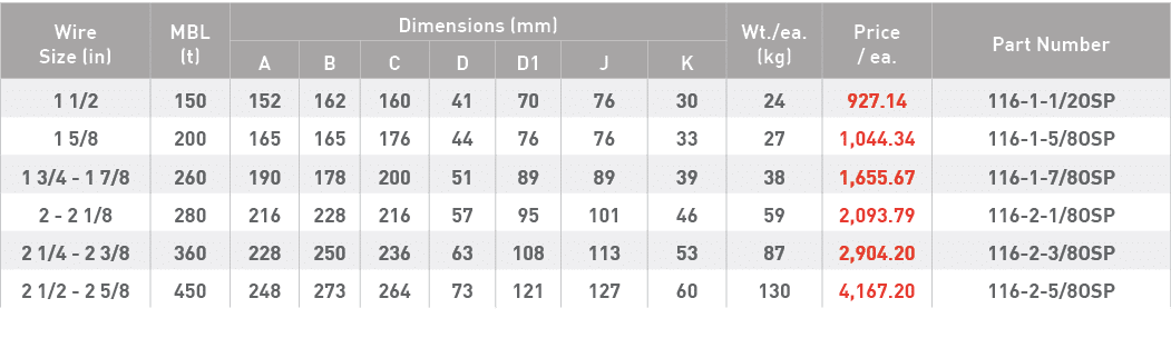 Wire Size (in),MBL (t),Dimensions (mm),Wt  ea  (kg),Price   ea ,Part Number,A,B,C,D,D1,J,K,1 1 2,150,152,162,160,41,7   