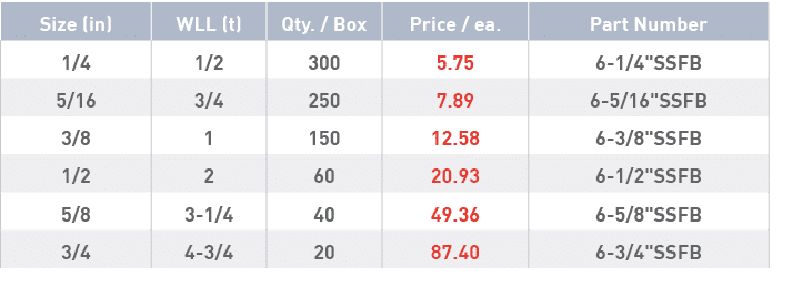 Size (in),WLL (t),Qty    Box,Price   ea ,Part Number,1 4,1 2,300,5 75,6-1 4  SSFB,5 16,3 4,250,7 89,6-5 16  SSFB,3 8,   