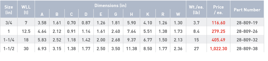 Size (in),WLL (t),Dimensions (in),Wt  ea  (lb),Price   ea ,Part Number,A,B,C,D,E,G,H,K,R,W,3 4,7,3 58,1 61,0 70,0 87,   