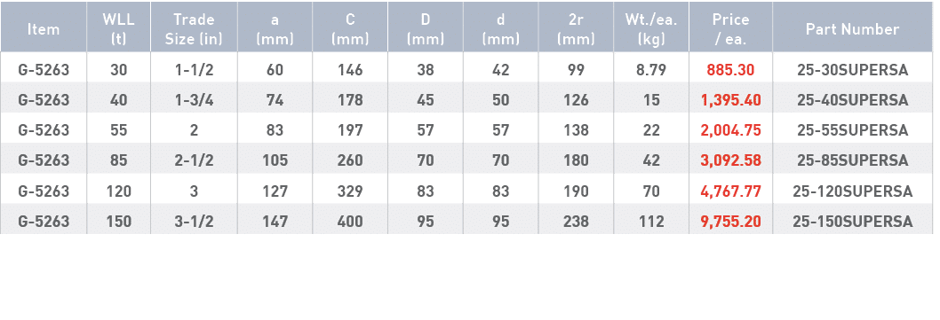 Item,WLL (t),Trade Size (in),a (mm),C (mm),D (mm),d (mm),2r (mm),Wt  ea  (kg),Price   ea ,Part Number,G-5263,30,1-1 2   