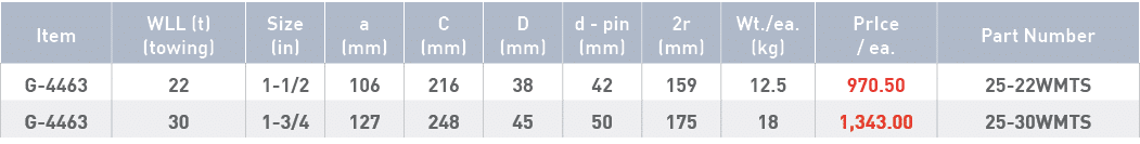 Item,WLL (t) (towing),Size (in),a (mm),C (mm),D (mm),d - pin (mm),2r (mm),Wt  ea  (kg),PrIce   ea ,Part Number,G-4463   