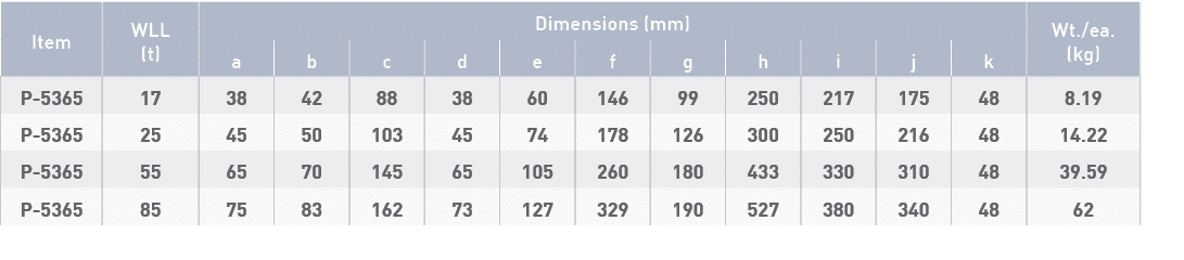 Item,WLL (t),Dimensions (mm),Wt  ea  (kg),a,b,c,d,e,f,g,h,i,j,k,P-5365,17,38,42,88,38,60,146,99,250,217,175,48,8 19,P   