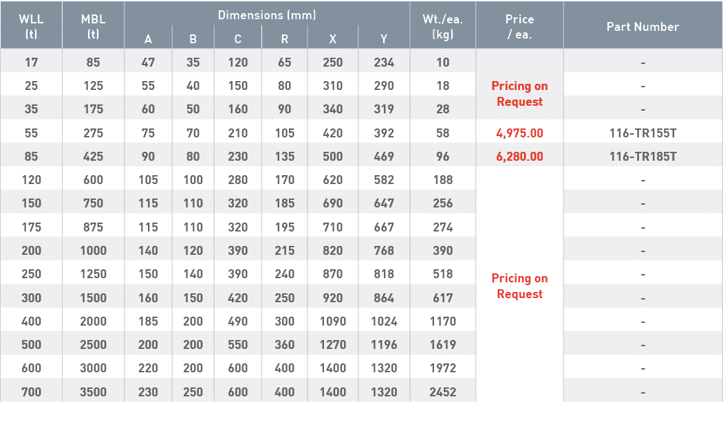 WLL (t),MBL (t),Dimensions (mm),Wt  ea  (kg),Price   ea ,Part Number,A,B,C,R,X,Y,17,85,47,35,120,65,250,234,10, Prici   