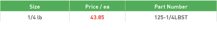 Size,Price   ea,Part Number,1 4 lb,43 85,125-1 4LBST