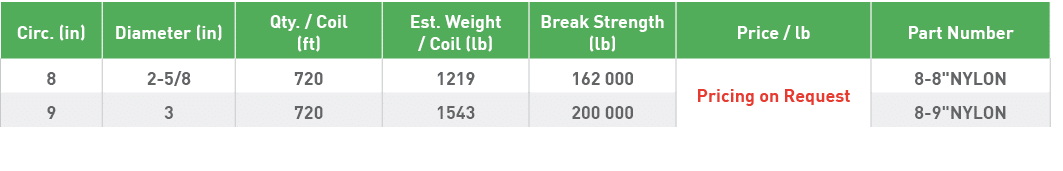 Circ  (in),Diameter (in),Qty    Coil (ft),Est  Weight   Coil (lb),Break Strength (lb),Price   lb,Part Number,8,2-5 8,   