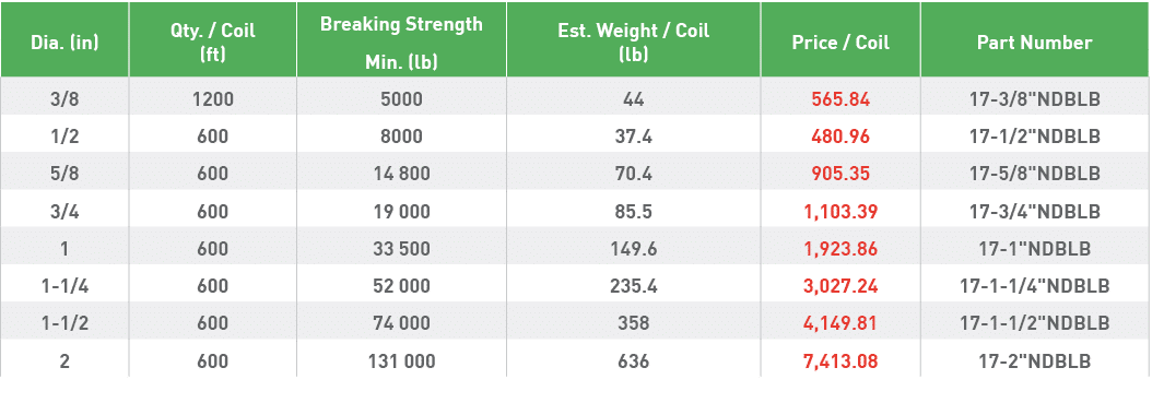 Dia  (in),Qty    Coil (ft),Breaking Strength,Est  Weight   Coil (lb),Price   Coil,Part Number,Min  (lb),3 8,1200,5000   