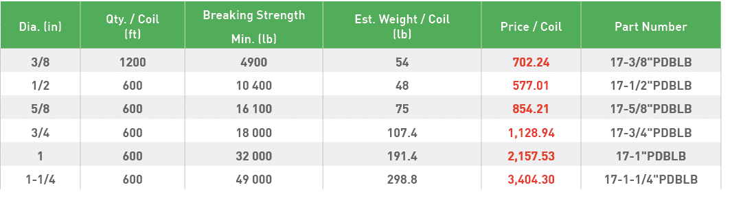 Dia  (in),Qty    Coil (ft),Breaking Strength,Est  Weight   Coil (lb),Price   Coil,Part Number,Min  (lb),3 8,1200,4900   