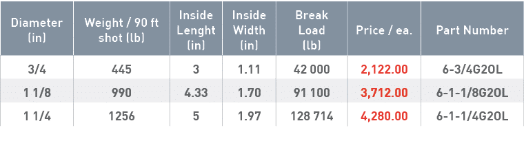 Diameter (in),Weight   90 ft shot (lb),Inside Lenght (in),Inside Width (in),Break Load (lb),Price   ea ,Part Number,3   
