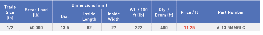 Trade Size (in),Break Load (lb),Dimensions (mm),Wt    100 ft (lb),Qty    Drum (ft),Price   ft,Part Number,Dia ,Inside   