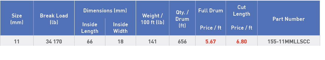 Size (mm),Break Load (lb),Dimensions (mm),Weight   100 ft (lb),Qty     Drum (ft),Full Drum,Cut Length,Part Number,Ins   