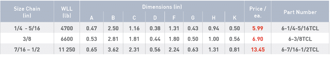 Size Chain (in),WLL (lb),Dimensions (in),Price   ea ,Part Number,A,B,C,D,F,G,H,K,1 4 - 5 16,4700,0 47,2 50,1 16,0 38,   