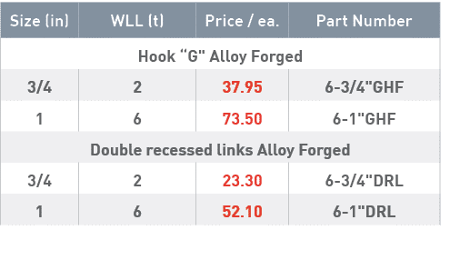 Size (in),WLL (t),Price   ea ,Part Number,Hook  G   Alloy Forged,3 4,2,37 95,6-3 4  GHF,1,6,73 50,6-1  GHF,Double rec   