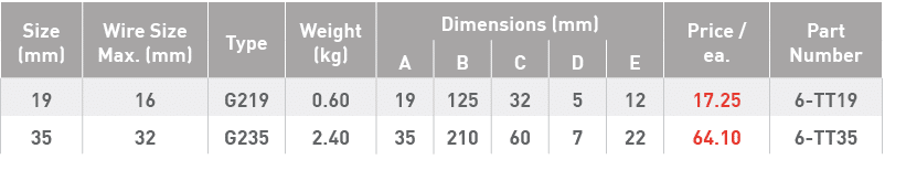 Size (mm),Wire Size Max  (mm),Type,Weight (kg),Dimensions (mm),Price   ea ,Part Number,A,B,C,D,E,19,16,G219,0 60,19,1   