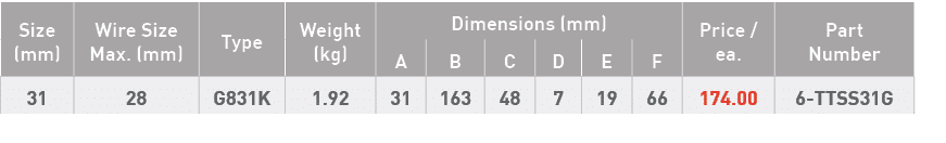 Size (mm),Wire Size Max  (mm),Type,Weight (kg),Dimensions (mm),Price   ea ,Part Number,A,B,C,D,E,F,31,28,G831K,1 92,3   