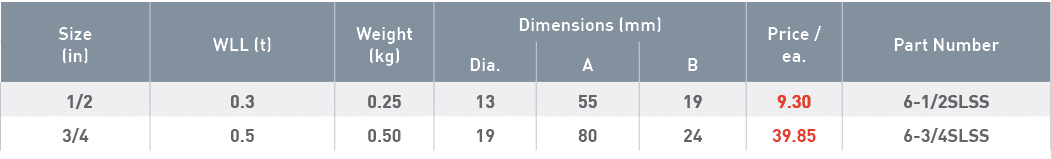 Size (in),WLL (t),Weight (kg),Dimensions (mm),Price   ea ,Part Number,Dia ,A,B, 1 2 ,0 3,0 25,13,55,19,9 30,6-1 2SLSS   