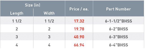 Size (in),Price   ea ,Part Number,Length,Width,1 1 2,1 1 2,17 32,6-1-1 2  BHSS,2,2,19 78,6-2  BHSS,3,3,40 90,6-3  BHS   