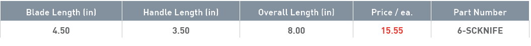 Blade Length (in),Handle Length (in),Overall Length (in),Price   ea ,Part Number,4 50,3 50,8 00,15 55,6-SCKNIFE