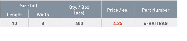 Size (in),Qty    Box (pcs),Price   ea ,Part Number,Length,Width,10,8,400,4 25,6-BAITBAG
