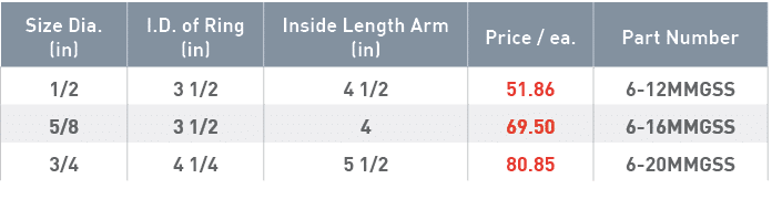 Size Dia  (in),I D  of Ring (in),Inside Length Arm (in),Price   ea ,Part Number,1 2,3 1 2,4 1 2,51 86,6-12MMGSS,5 8,3   