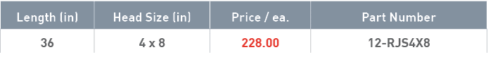 Length (in),Head Size (in),Price   ea ,Part Number,36,4 x 8,228 00,12-RJS4X8