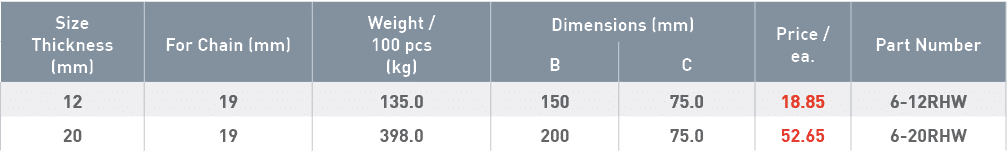 Size Thickness (mm),For Chain (mm),Weight   100 pcs (kg),Dimensions (mm),Price   ea ,Part Number,B,C,12,19,135 0,150,   