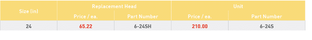 Size (in),Replacement Head,Unit,Price   ea ,Part Number,Price   ea ,Part Number,24,65 22,6-24SH,210 00,6-24S