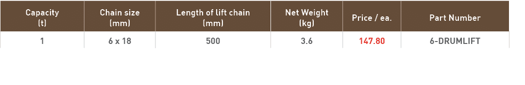 Capacity (t),Chain size (mm),Length of lift chain (mm),Net Weight (kg),Price   ea ,Part Number,1,6 x 18,500,3 6,147 8   