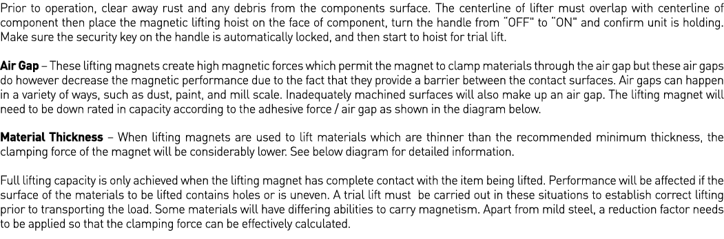 Prior to operation, clear away rust and any debris from the components surface  The centerline of lifter must overlap   