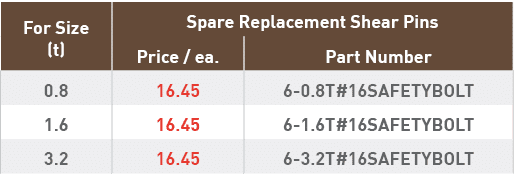For Size (t),Spare Replacement Shear Pins,Price   ea ,Part Number,0 8,16 45,6-0 8T#16SAFETYBOLT,1 6,16 45,6-1 6T#16SA   