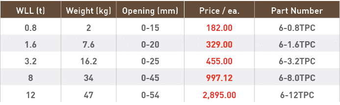 WLL (t),Weight (kg),Opening (mm),Price   ea ,Part Number,0 8,2,0-15,182 00,6-0 8TPC,1 6,7 6,0-20,329 00,6-1 6TPC,3 2,   