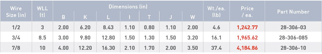 Wire Size (in),WLL (t),Dimensions (in),Wt  ea  (lb),Price   ea ,Part Number,B,K,L,I,T,J,W,1 2,3,2 00,6 20,8 43,1 10,0   