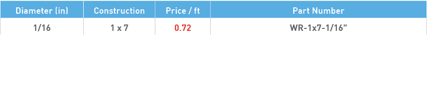 Diameter (in),Construction,Price   ft,Part Number,1 16,1 x 7,0 72,WR-1x7-1 16  