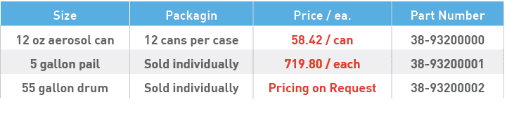 Size,Packagin,Price   ea ,Part Number,12 oz aerosol can,12 cans per case,58 42   can,38-93200000,5 gallon pail,Sold i   