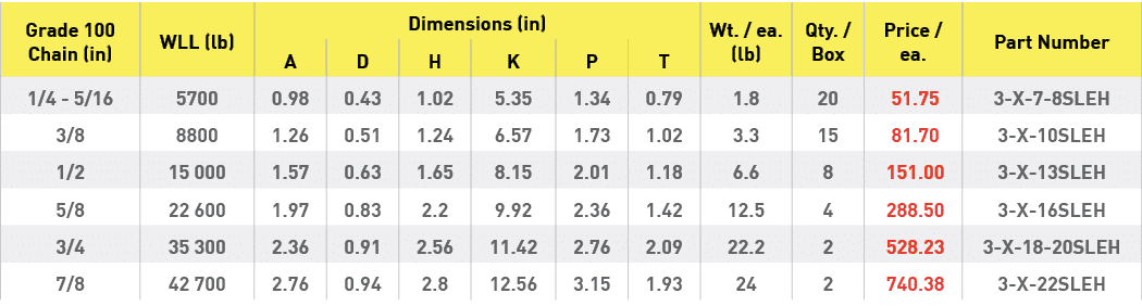 Grade 100 Chain (in),WLL (lb),Dimensions (in),Wt    ea  (lb),Qty    Box,Price   ea ,Part Number,A,D,H,K,P,T,1 4 - 5 1   