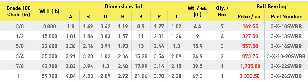 Grade 100 Chain (in),WLL (lb),Dimensions (in),Wt    ea  (lb),Qty    Box,Ball Bearing,A,B,D,H,K,P,T,Price   ea ,Part N   