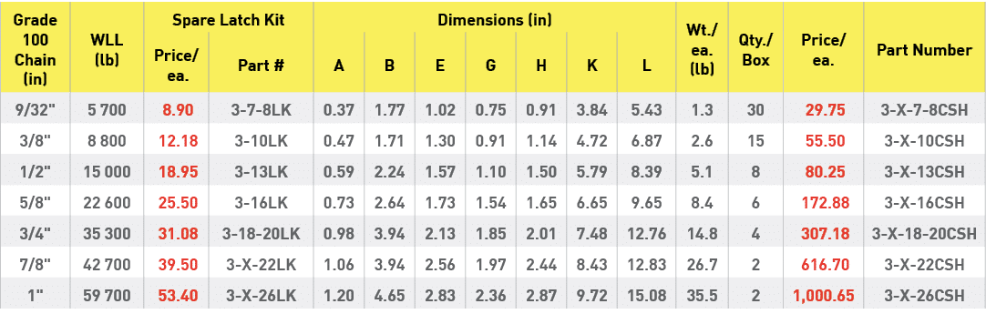 Grade 100 Chain (in),WLL (lb),Spare Latch Kit,Dimensions (in),Wt   ea  (lb),Qty   Box,Price  ea ,Part Number,Price  e   