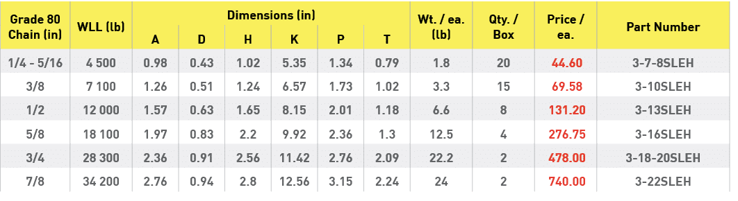 Grade 80 Chain (in),WLL (lb),Dimensions (in),Wt    ea  (lb),Qty    Box,Price   ea ,Part Number,A,D,H,K,P,T,1 4 - 5 16   