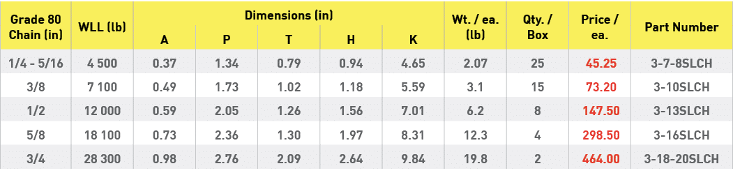 Grade 80 Chain (in),WLL (lb),Dimensions (in),Wt    ea  (lb),Qty    Box,Price   ea ,Part Number,A,P,T,H,K,1 4 - 5 16,4   