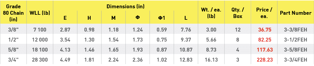 Grade 80 Chain (in),WLL (lb),Dimensions (in),Wt    ea  (lb),Qty    Box,Price   ea ,Part Number,E,H,M, , 1,L,3 8  ,7 1   