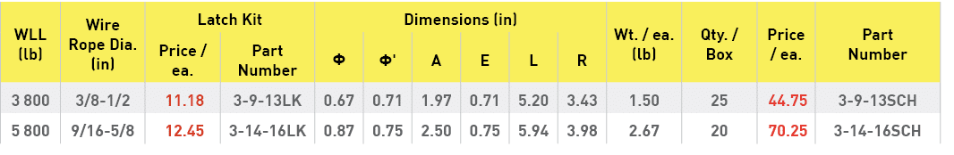WLL (lb),Wire Rope Dia  (in),Latch Kit,Dimensions (in),Wt    ea  (lb),Qty    Box,Price   ea ,Part Number,Price   ea ,   