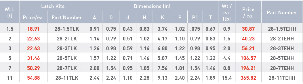 WLL (t),Latch Kits,Dimensions (in),Wt  ea  (lb),Price   ea ,Part Number,Price ea ,Part Number,A,D,d,H,K,P,P1,T,1 5,18   