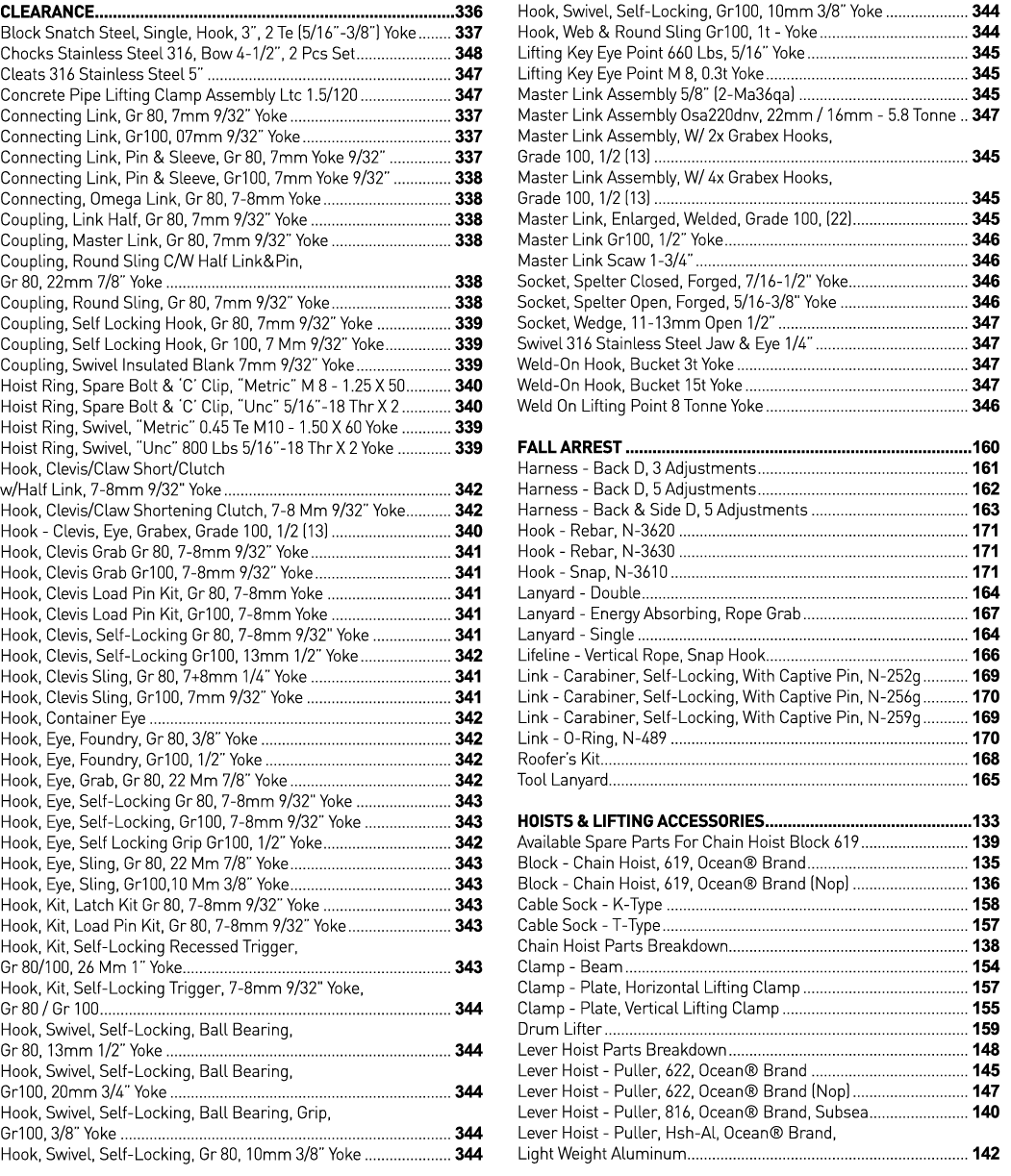 Clearance 336 Block Snatch Steel, Single, Hook, 3 , 2 Te (5 16 -3 8 ) Yoke 337 Chocks Stainless Steel 316, Bow 4-1 2    