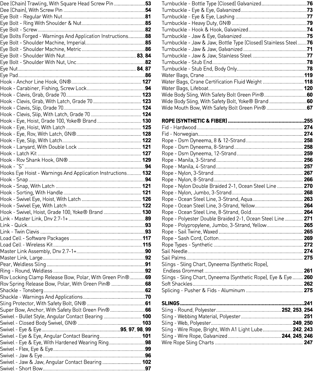 Dee (Chain) Trawling, With Square Head Screw Pin 53 Dee (Chain), With Screw Pin 54 Eye Bolt - Regular With Nut 81 Eye   
