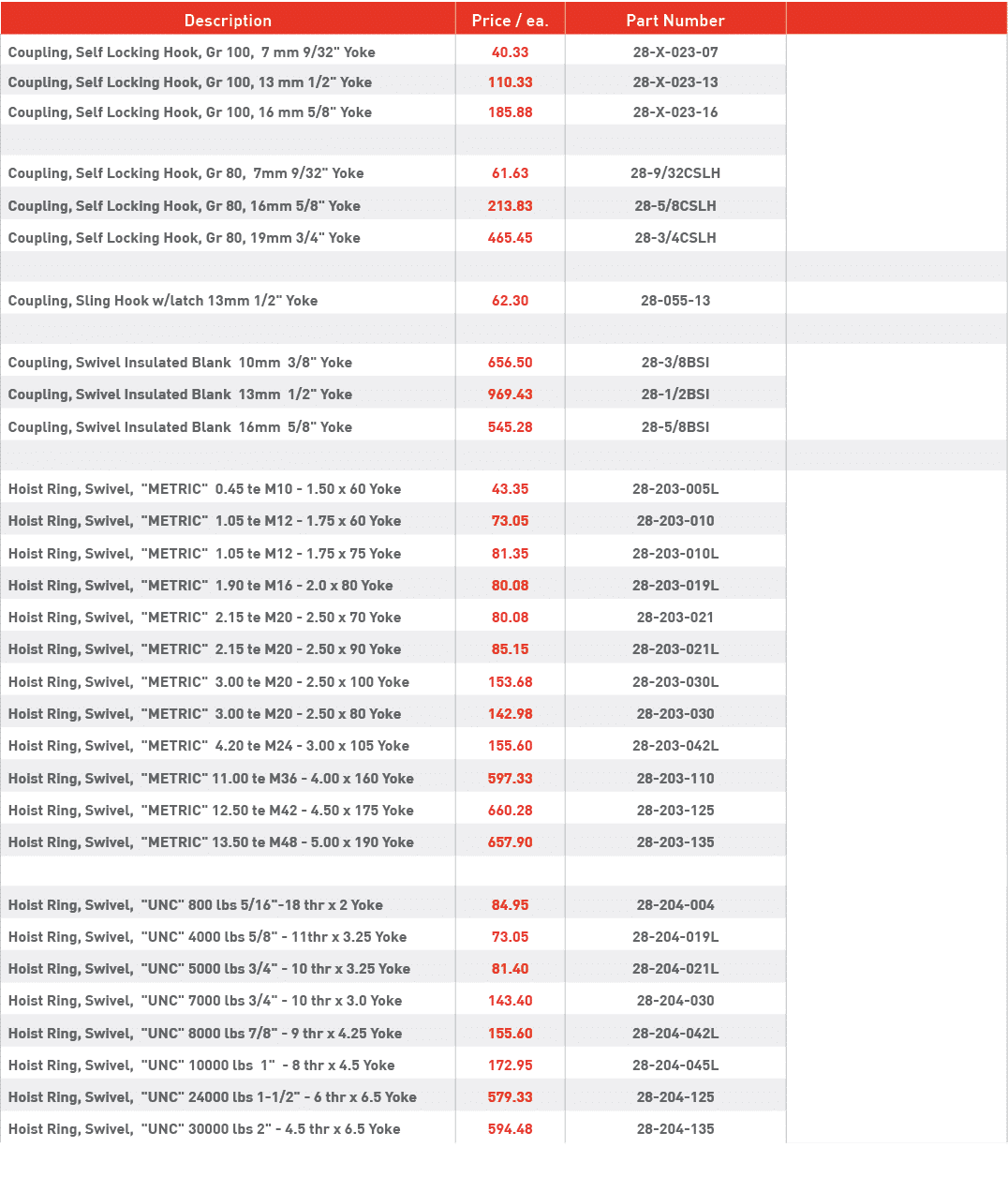 Description,Price   ea ,Part Number,, Coupling, Self Locking Hook, Gr 100, 7 mm 9 32   Yoke,40 33,28-X-023-07,,Coupli   