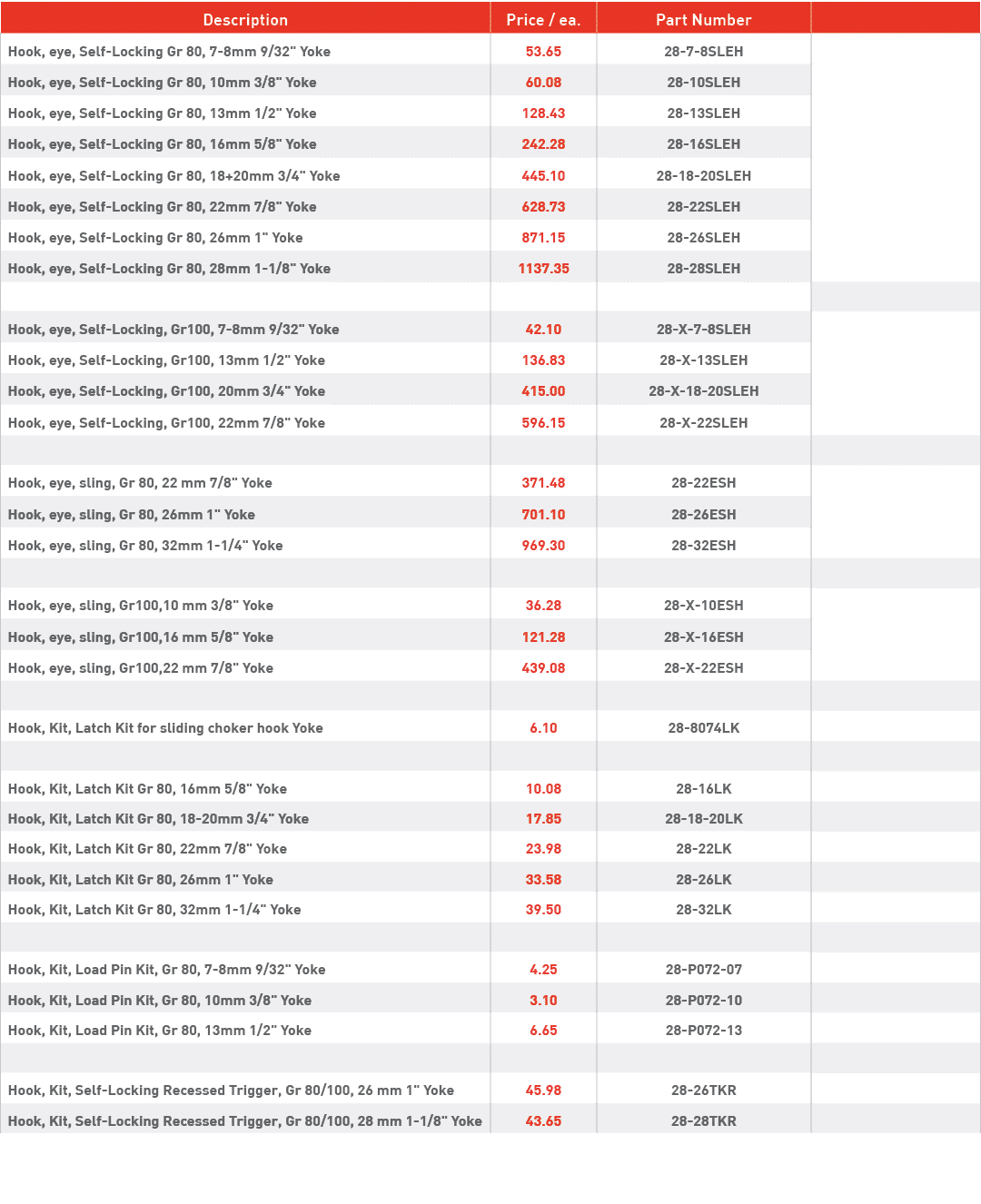 Description,Price   ea ,Part Number,, Hook, eye, Self-Locking Gr 80, 7-8mm 9 32   Yoke,53 65,28-7-8SLEH,,Hook, eye, S   