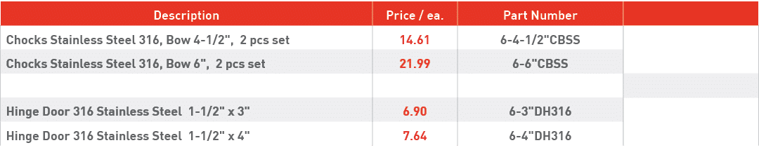 Description,Price   ea ,Part Number,, Chocks Stainless Steel 316, Bow 4-1 2  , 2 pcs set,14 61,6-4-1 2  CBSS,,Chocks    