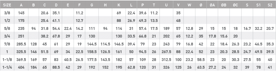 Size,A,B,C,D,E,F,G,H,K,L,P,T,u,V,W,Ø,ØA,ØB,ØC,S,S1,S2,3 8,145,,20 6,35 1,,11 2,,,69,22 4,39 6,11 2,,35,,,,,,,,,1 2,17   