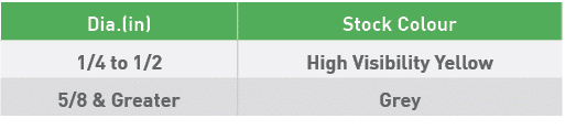 Dia (in),Stock Colour,1 4 to 1 2,High Visibility Yellow,5 8 & Greater,Grey 