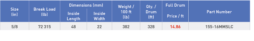 Size (in),Break Load (lb),Dimensions (mm),Weight   100 ft (lb),Qty     Drum (ft),Full Drum,Part Number,Inside Length,   